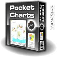 Pocket Charts