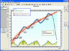 Find Graph