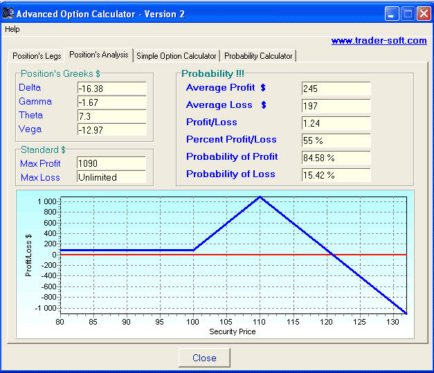 option calculator