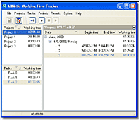 AllNetic Working Time Tracker