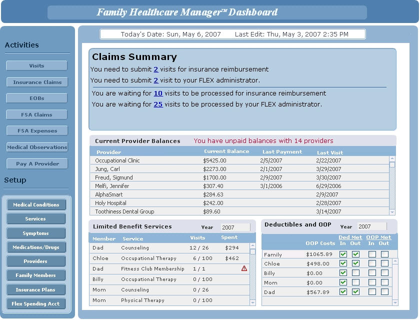 family health. Family Health Care Manager
