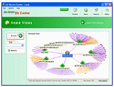 Switch Center Workgroup