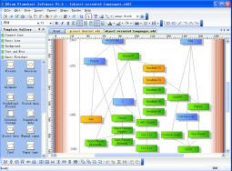 flowchart design software