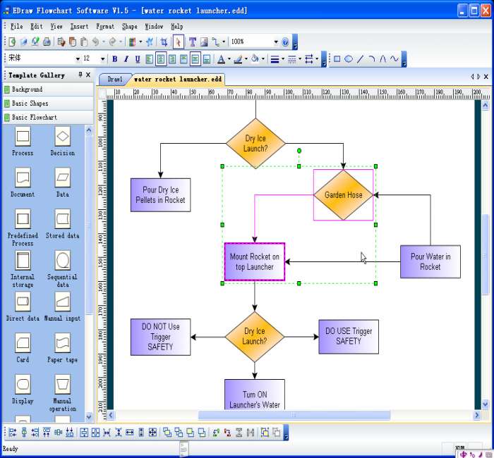 Inspiration Flowchart Program