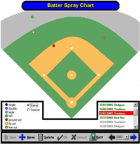 Baseball Memories Baseball Stats Software, Baseball Hitting Charts