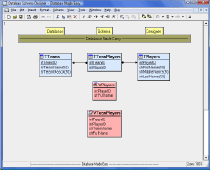 Database Schema Designer