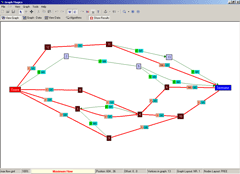 Graph Magics