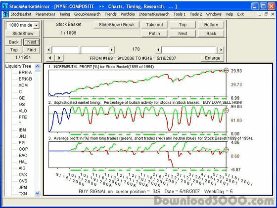 stock trading platforms australia