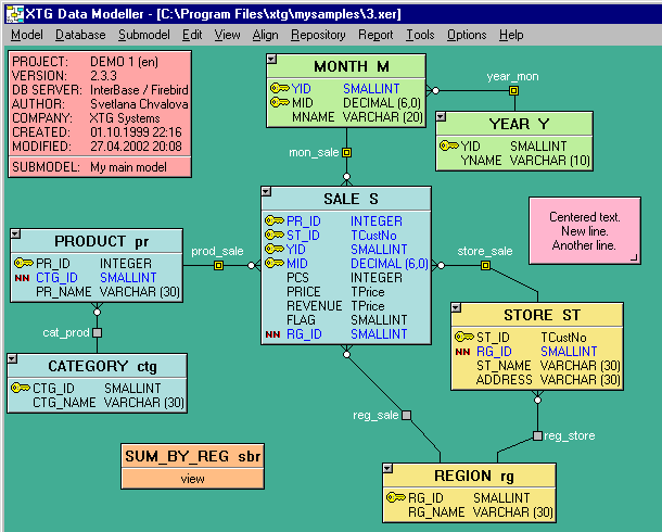 Free Data Modelling Tools Db2