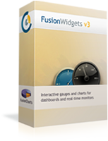 FusionWidgets Website License