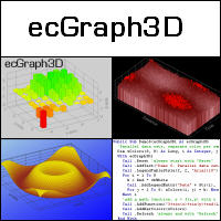 ecGraph3D