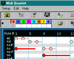 Midi Quartet