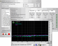 RightMark Audio Analyzer PRO