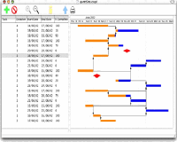 project management for Mac