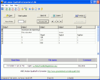 ABC Amber QuattroPro Converter