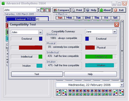 Biorhythm software