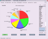 Portfolio Builder/Analyzer