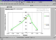 Decision Assistant Model Excel