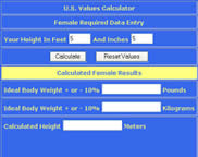 Ideal Body Weight Calculator