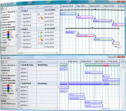 KS Gantt Control for DotNet Winforms