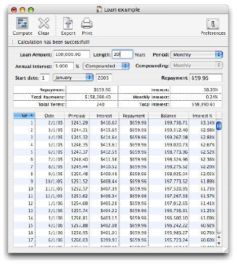 interest only loan calc