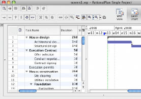 RationalPlan Single Project for Mac