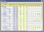 Sales Planner II