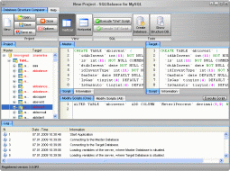 SQLBalance for MySQL