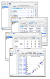 Transaction Mac