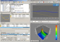 Visual Options Analyzer