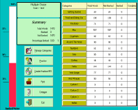 WordBanker Multilanguage to English