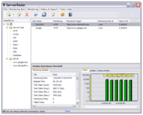 ServerRadar