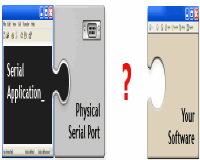 Virtual Serial Port Control