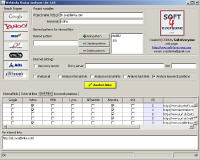 Weblinks Status Analyzer Lite