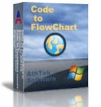 Code to FlowChart