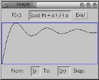 JFormula Mathematics Expression