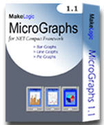 MicroGraphs for .NET CF