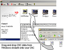 Dnc Software