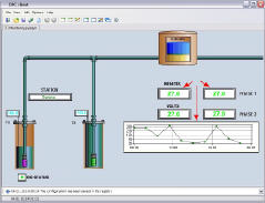 OPC Scada Viewer