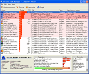 Security Task Manager