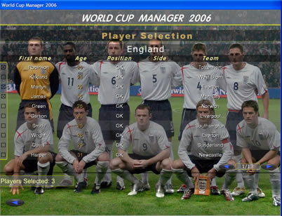 World Cup Manager 2006