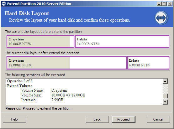 extend system partition on Server 2003/2000/2008.