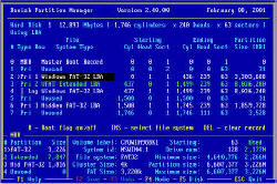 Partition a Hard Drive