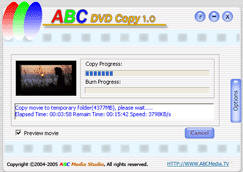 ABC DVD Copy