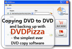 DVDPizza