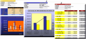 o2olap for Excel