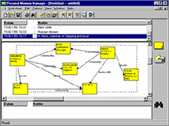 PMM Personal Memory Manager