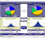 Portfolio Optimization