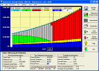 Main Screen - Retirement Income Graph