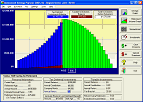 Main Screen - Retirement Savings Graph